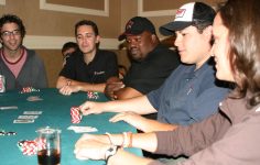 Les championnats de Stud poker : des événements à ne pas manquer pour les passionnés